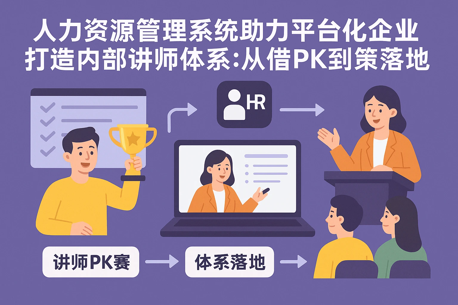 人力资源管理系统助力平台化企业打造内部讲师体系:从讲师PK赛到体系落地的实战路径