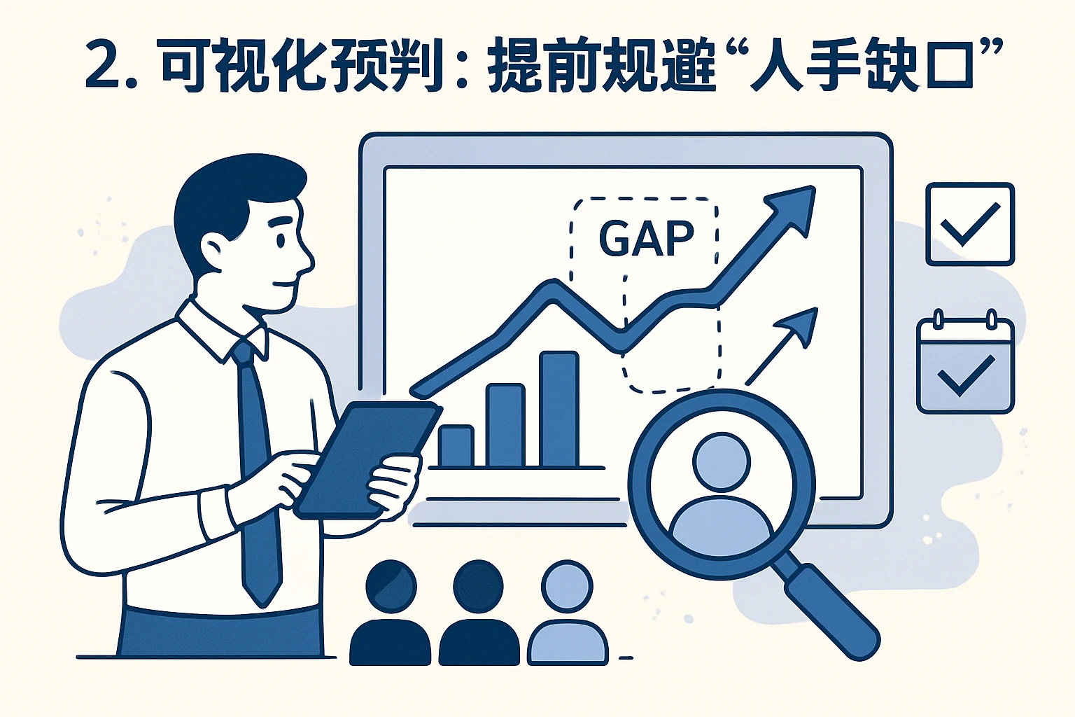 2. 可视化预判:提前规避“人手缺口”
