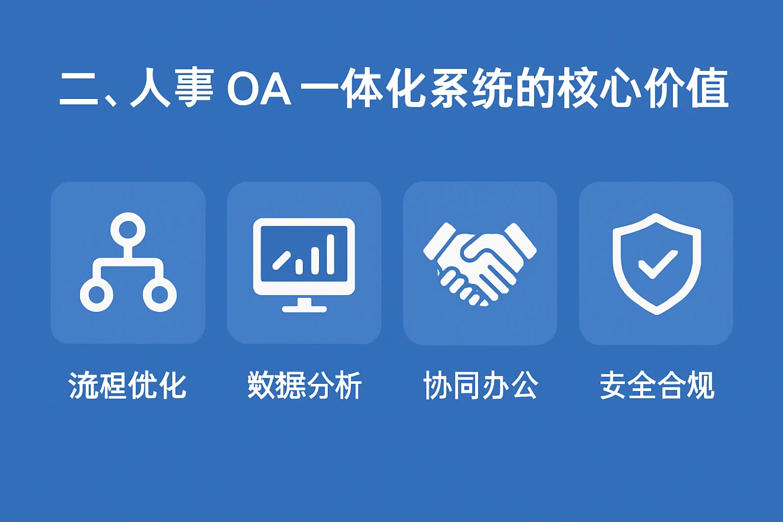 二、人事OA一体化系统的核心价值