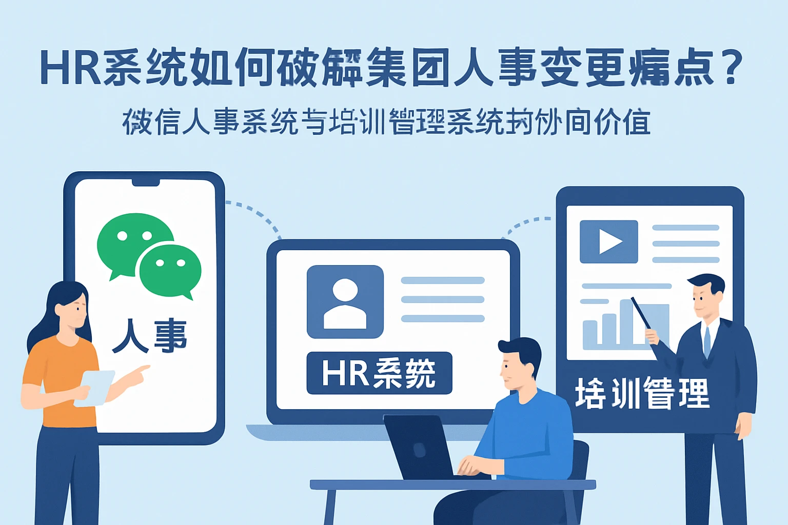 HR系统如何破解集团人事变更痛点?微信人事系统与培训管理系统的协同价值