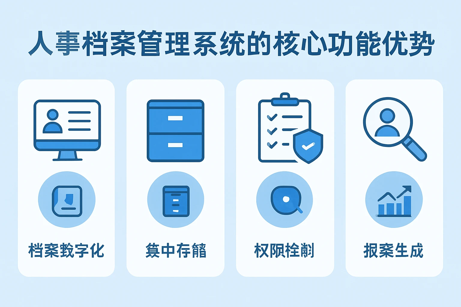 人事档案管理系统的核心功能优势