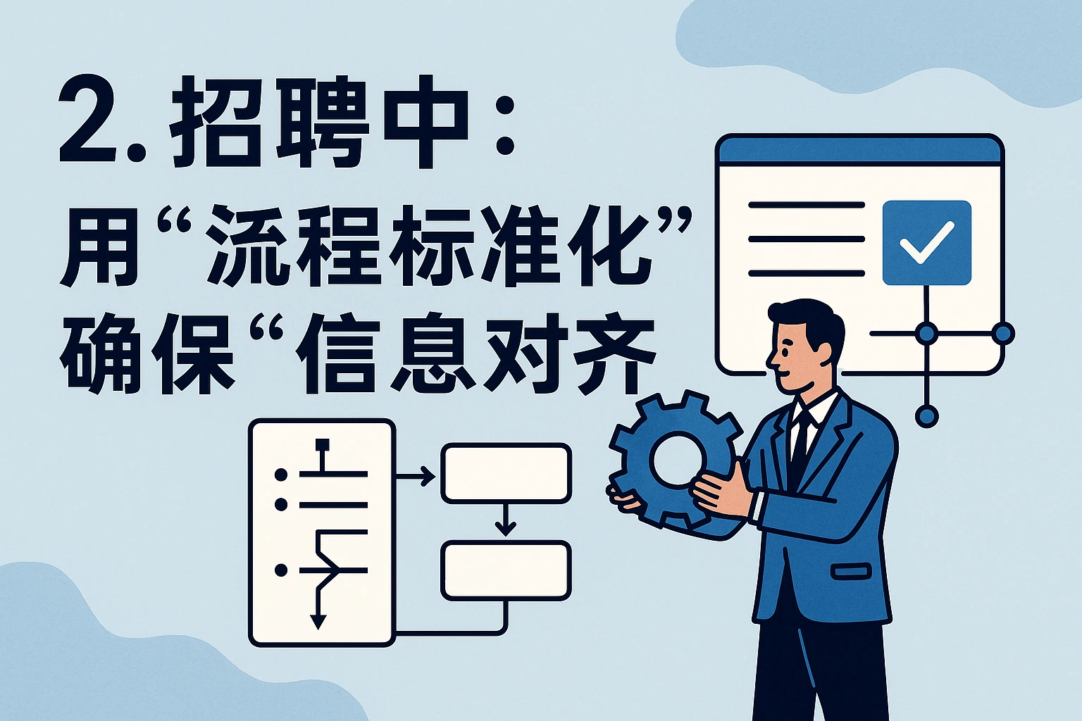 2. 招聘中：用“流程标准化”确保“信息对齐”