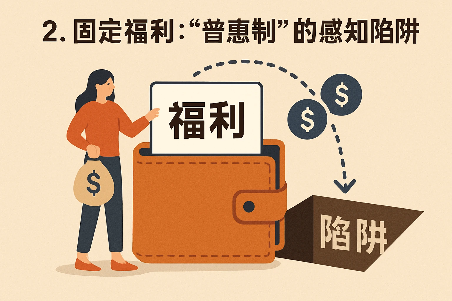 2. 固定福利：“普惠制”的感知陷阱
