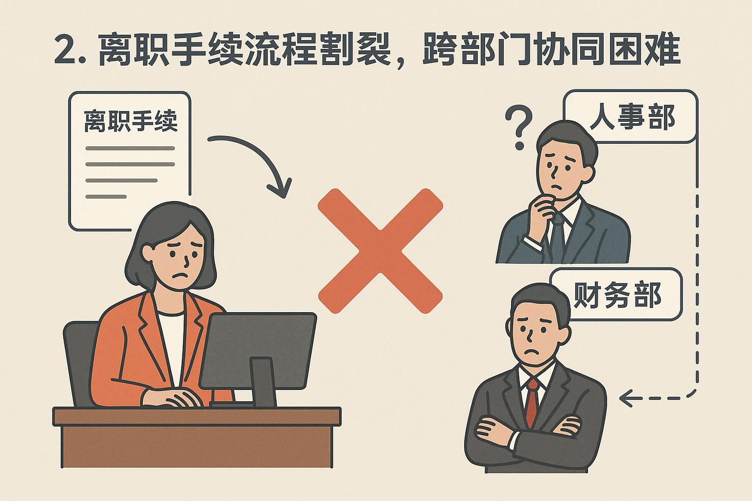 2. 离职手续流程割裂,跨部门协同困难