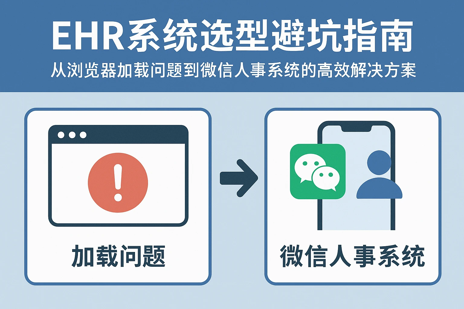 EHR系统选型避坑指南:从浏览器加载问题到微信人事系统的高效解决方案