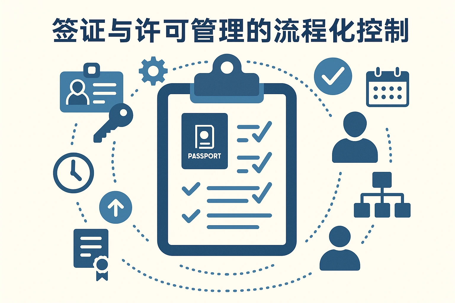 签证与许可管理的流程化控制