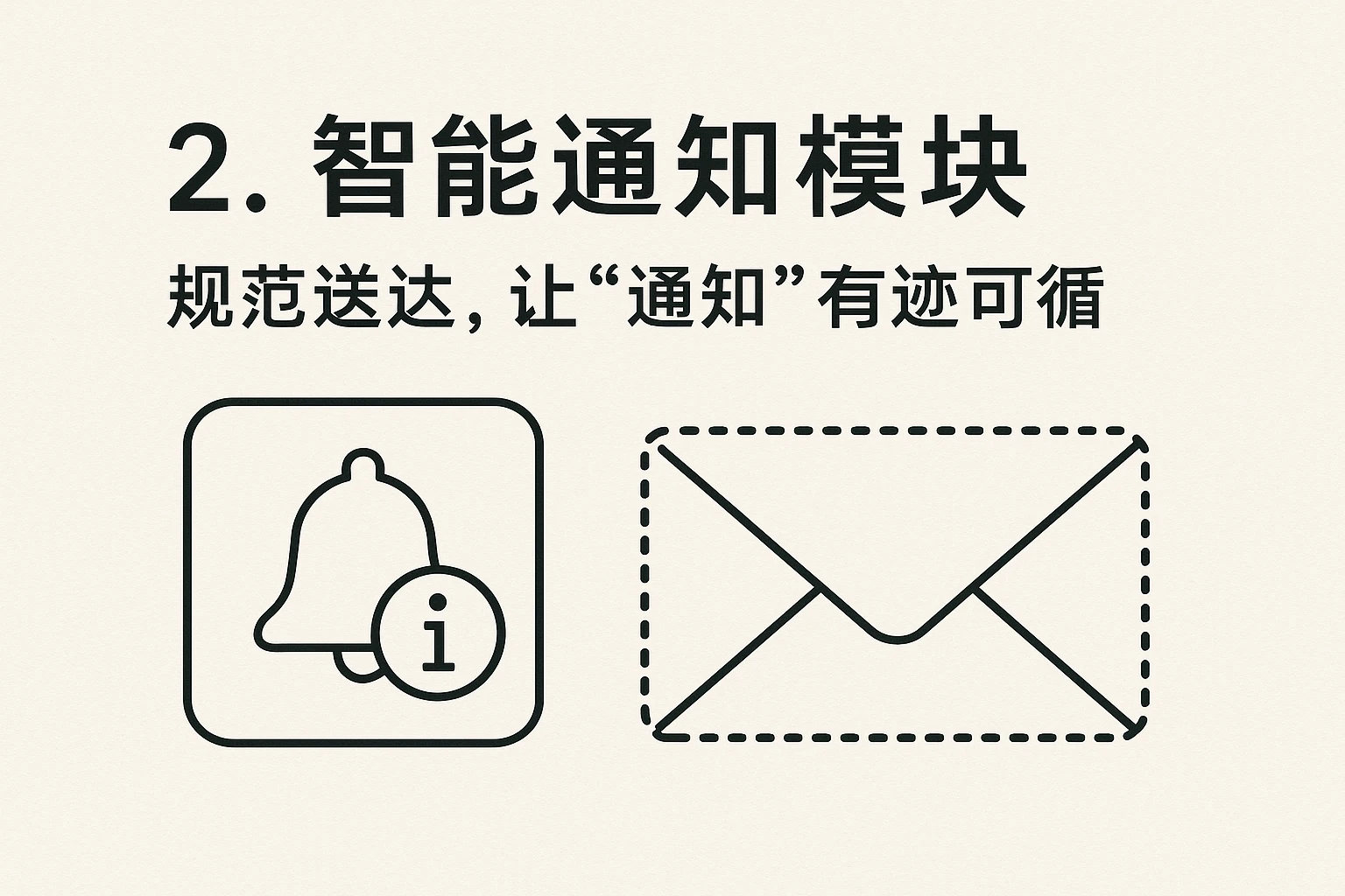 2. 智能通知模块:规范送达,让“通知”有迹可循