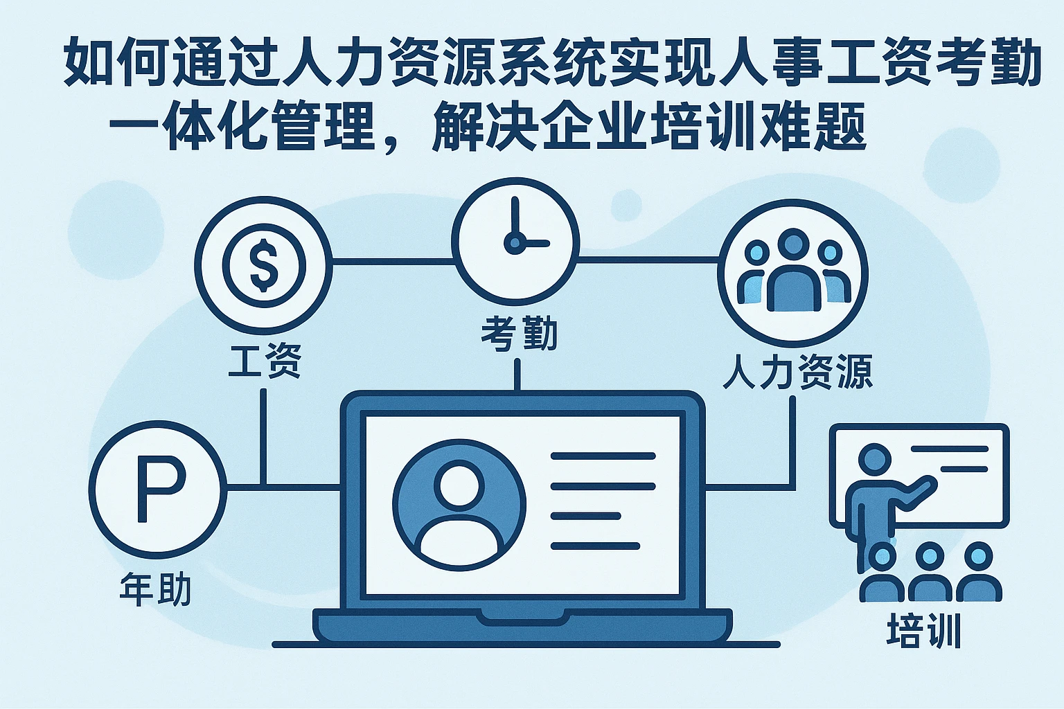 如何通过人力资源系统实现人事工资考勤一体化管理，解决企业培训难题