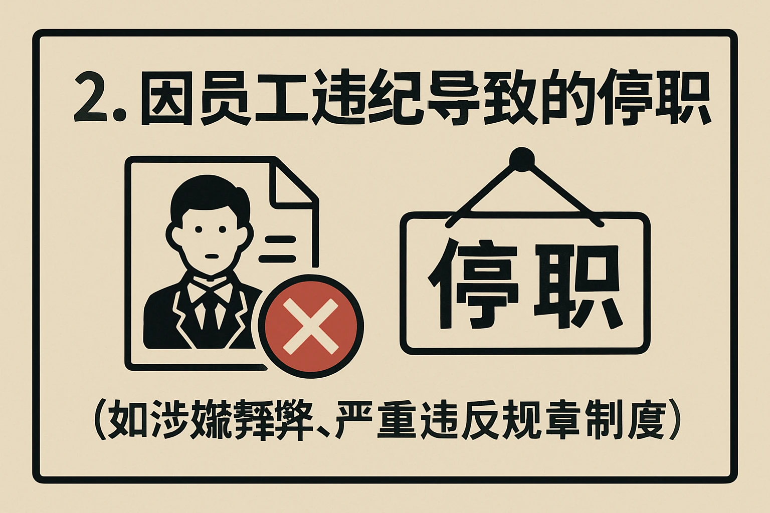 2. 因员工违纪导致的停职（如涉嫌舞弊、严重违反规章制度）