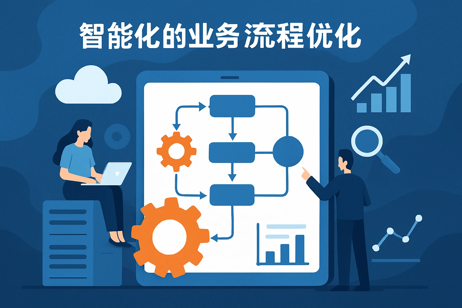 智能化的业务流程优化