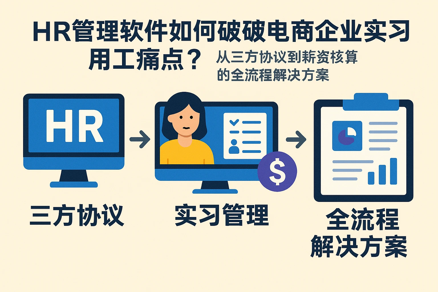 HR管理软件如何破解电商企业实习用工痛点?从三方协议到薪资核算的全流程解决方案
