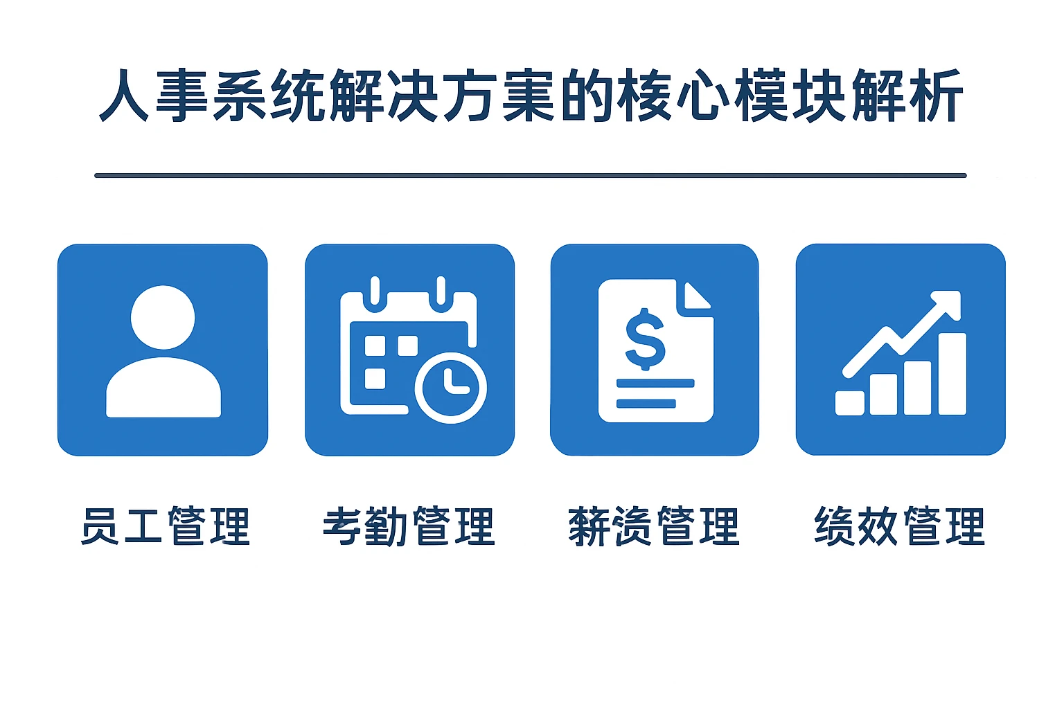 人事系统解决方案的核心模块解析