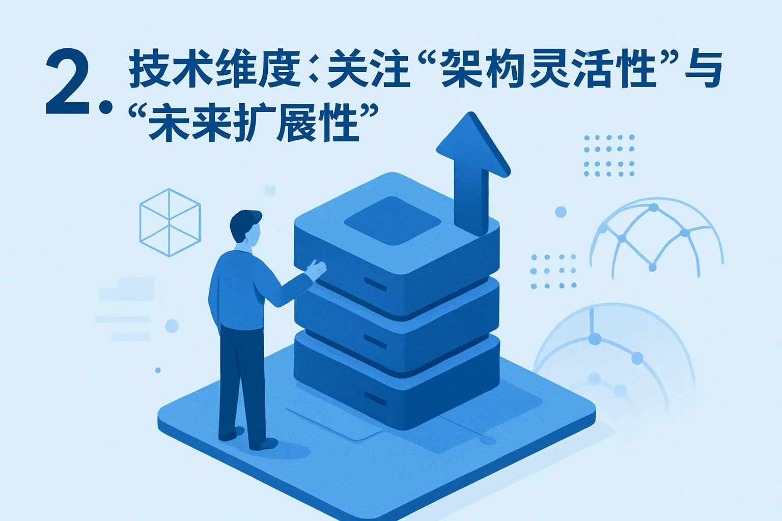 2. 技术维度:关注“架构灵活性”与“未来扩展性”
