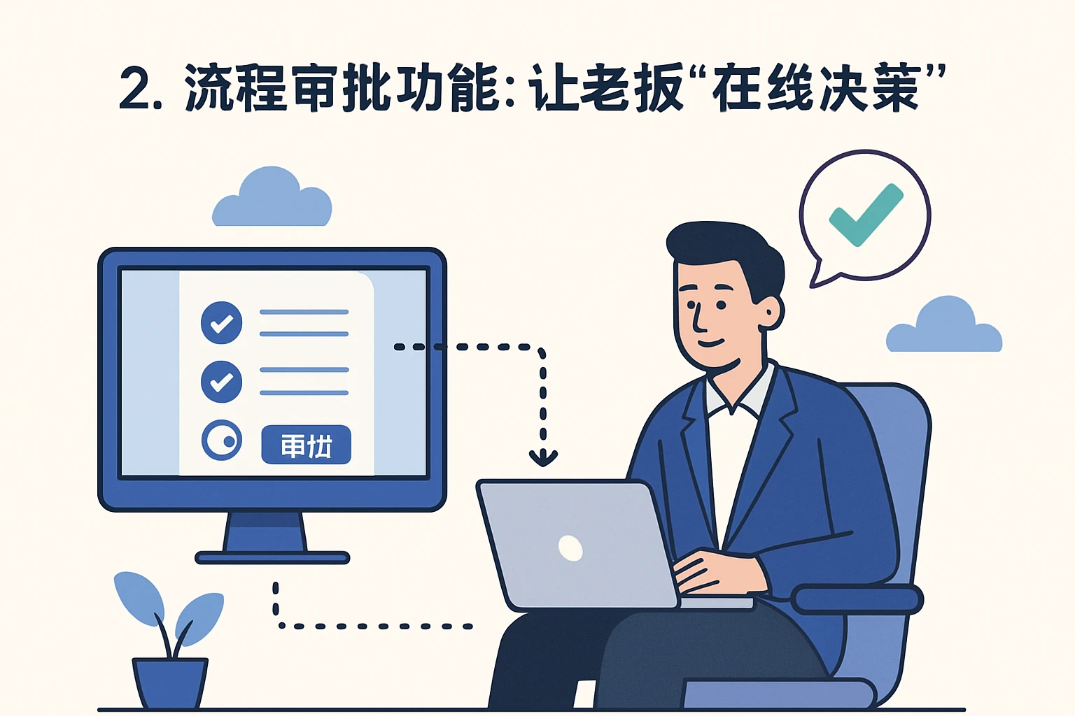 2. 流程审批功能：让老板“在线决策”