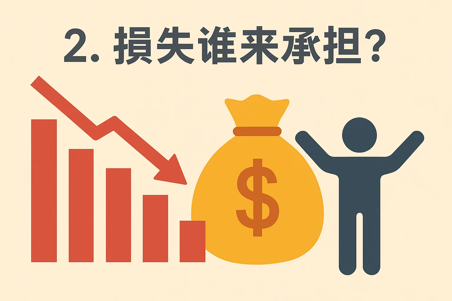 2. 损失谁来承担？