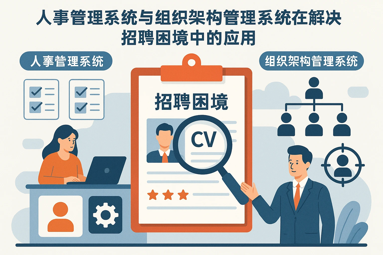 人事管理系统与组织架构管理系统在解决招聘困境中的应用