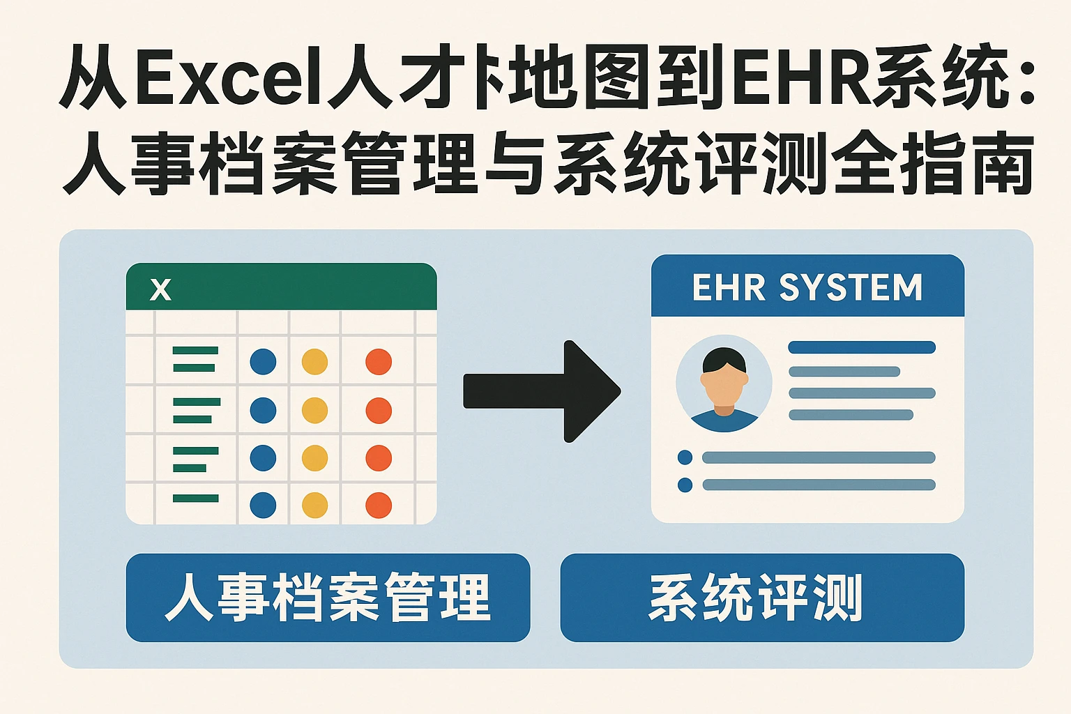 从Excel人才地图到EHR系统：人事档案管理与系统评测全指南