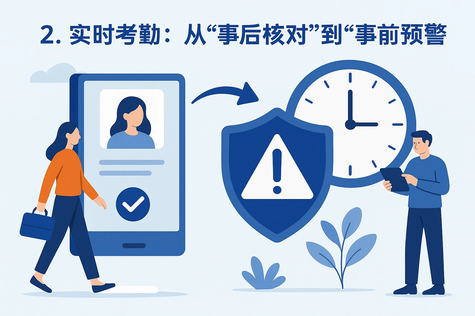 2. 实时考勤：从“事后核对”到“事前预警”