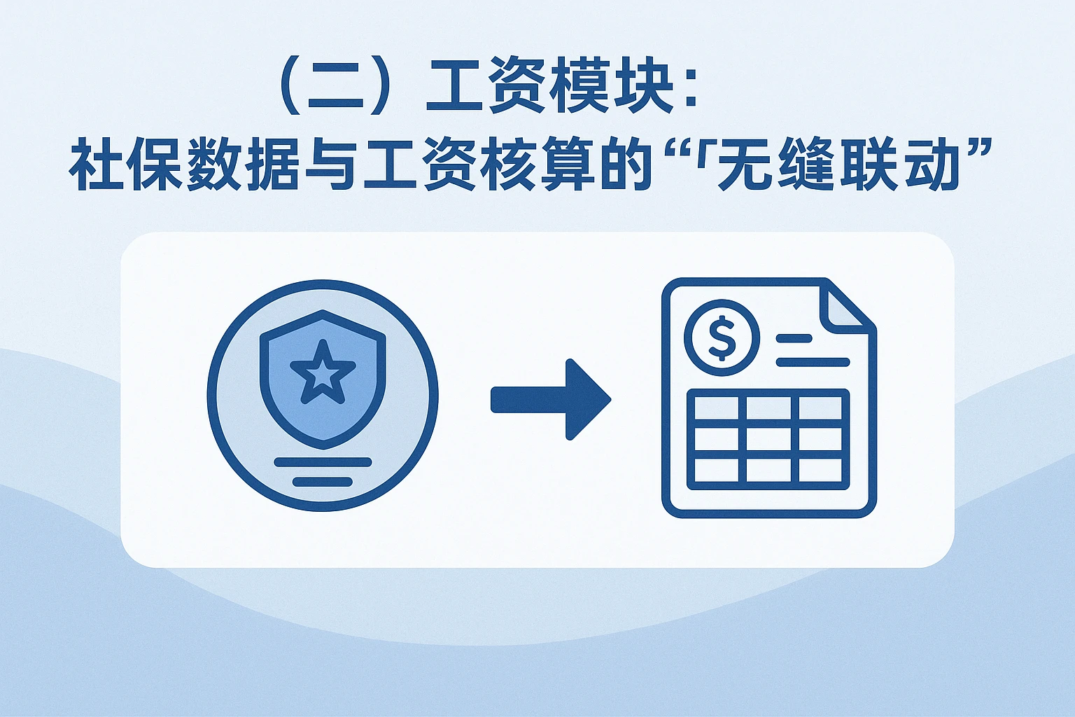 (二)工资模块:社保数据与工资核算的“无缝联动”