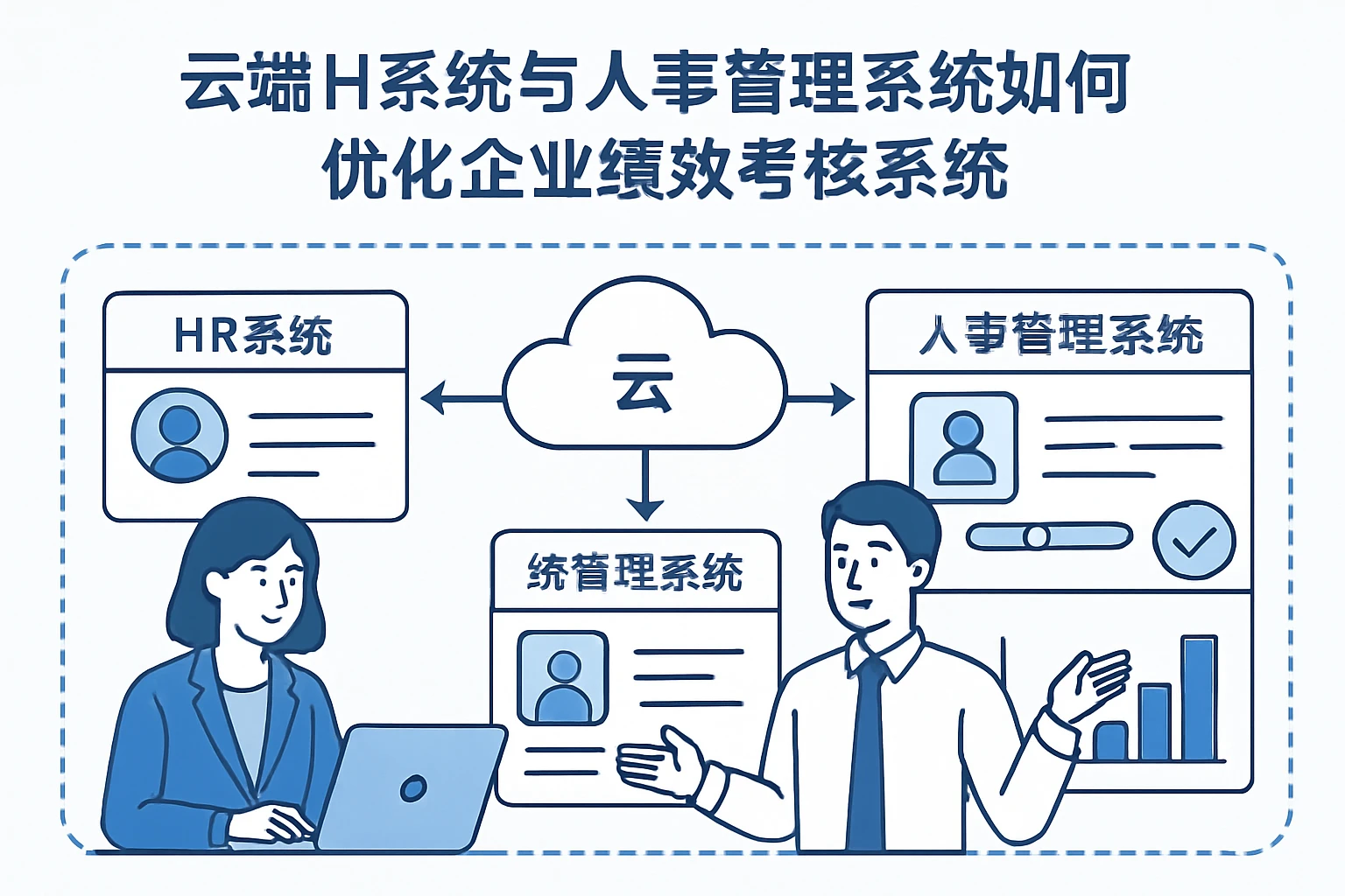 云端HR系统与人事管理系统如何优化企业绩效考核系统