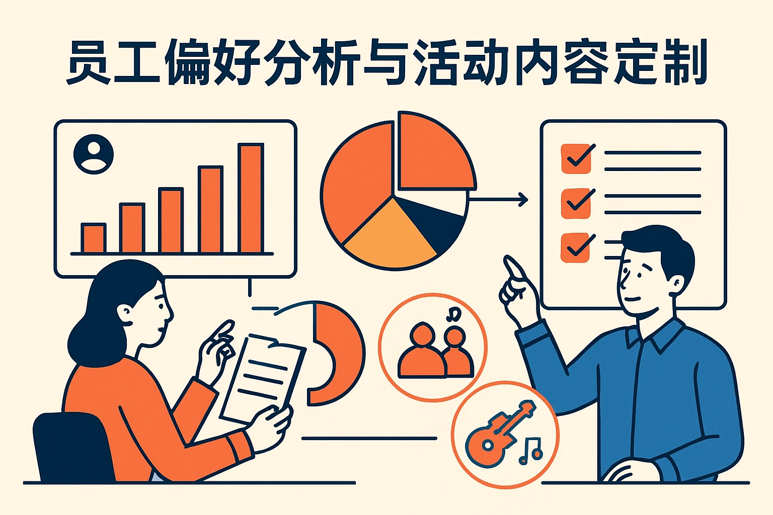 员工偏好分析与活动内容定制