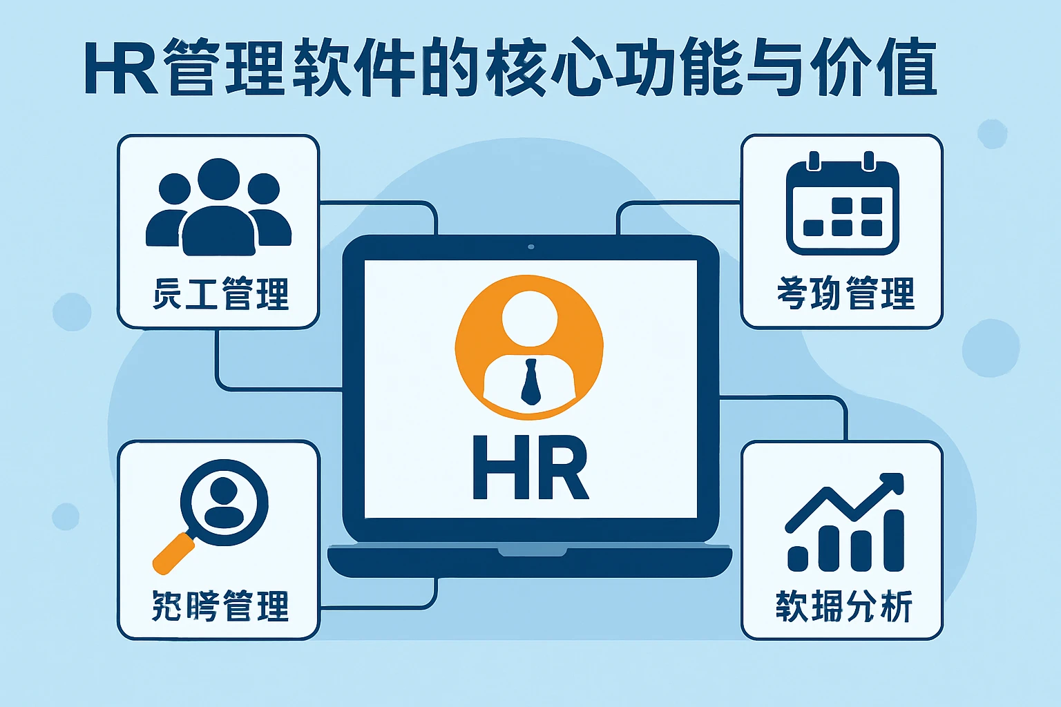 HR管理软件的核心功能与价值