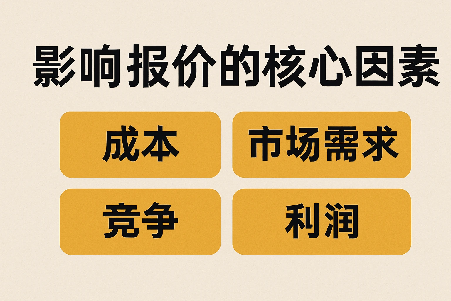 影响报价的核心因素