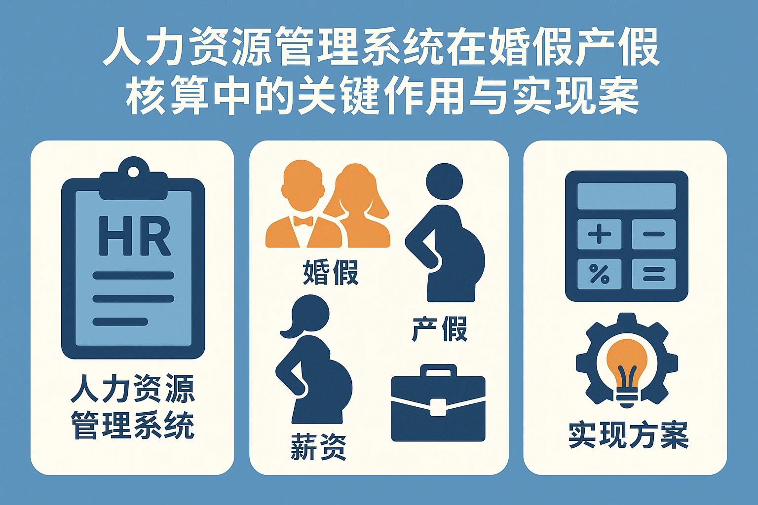 人力资源管理系统在婚假产假薪资核算中的关键作用与实现方案