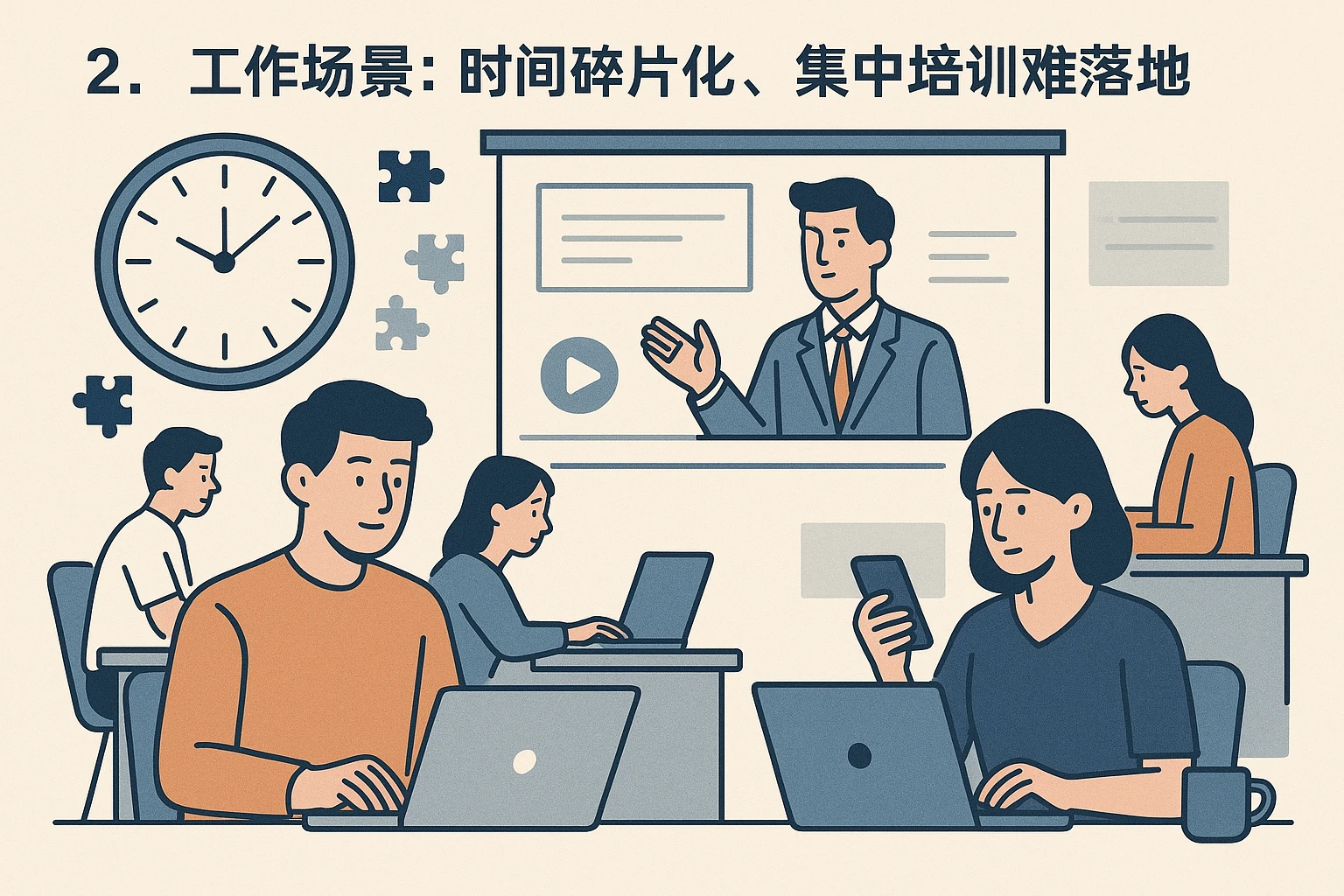 2. 工作场景：时间碎片化，集中培训难落地