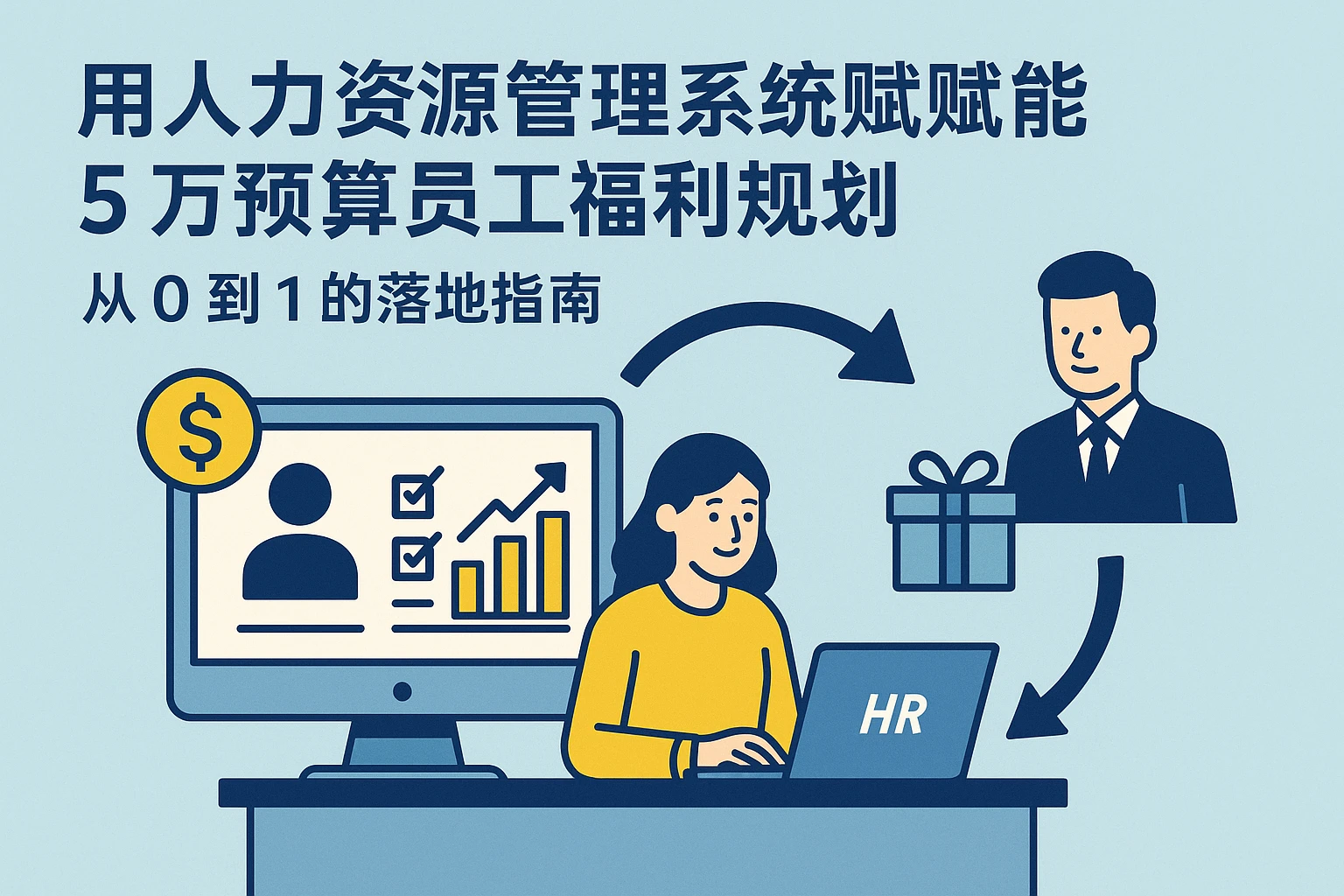 用人力资源管理系统赋能5万预算员工福利规划:从0到1的落地指南