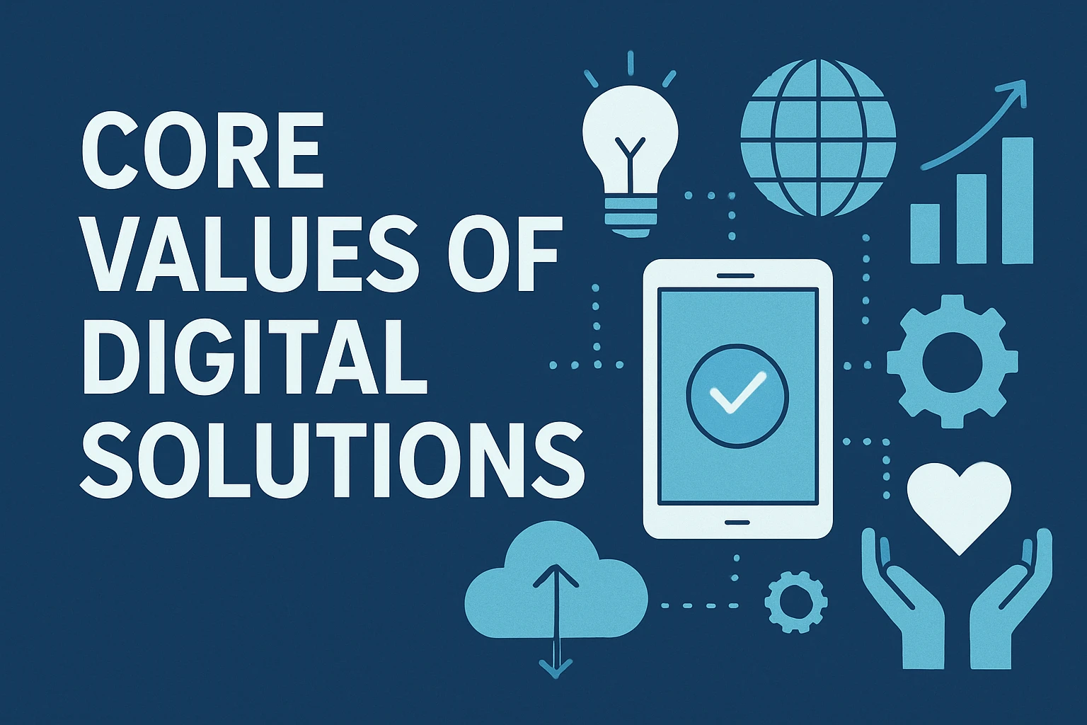 数字化解决方案的核心价值