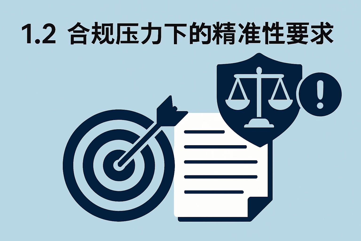 1.2 合规压力下的精准性要求