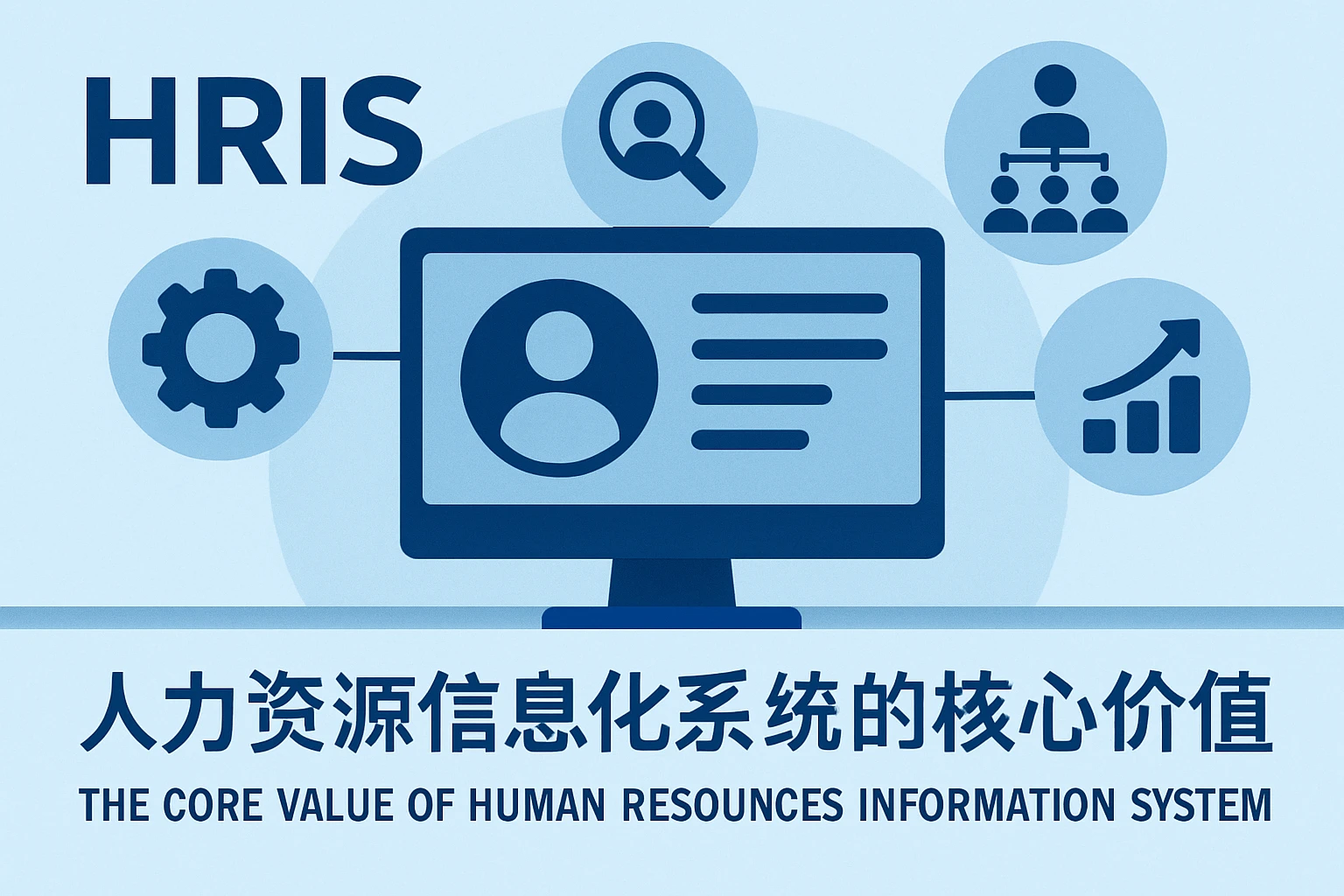 人力资源信息化系统的核心价值