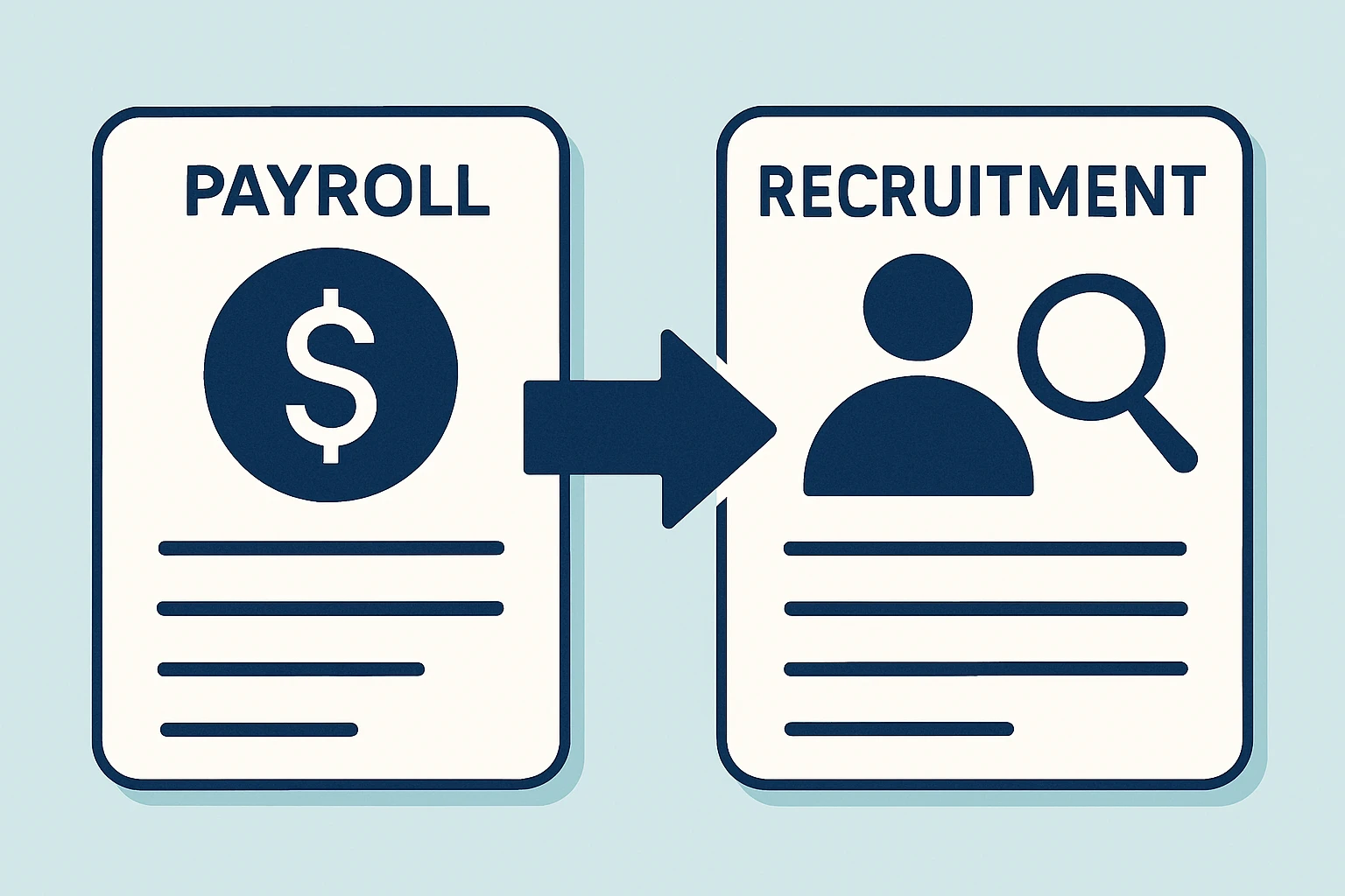 工资与招聘模块的关联