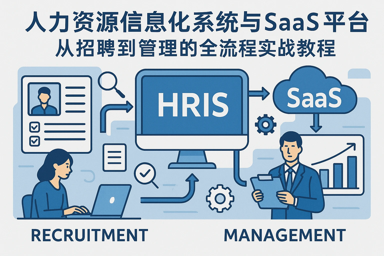 人力资源信息化系统与SaaS平台:从招聘到管理的全流程实战教程