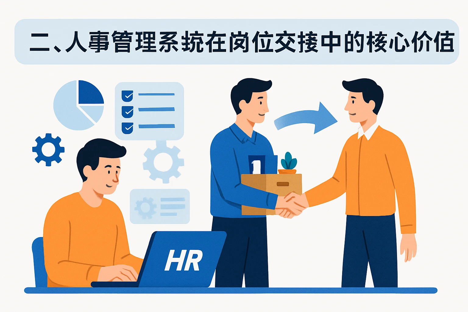 二、人事管理系统在岗位交接中的核心价值