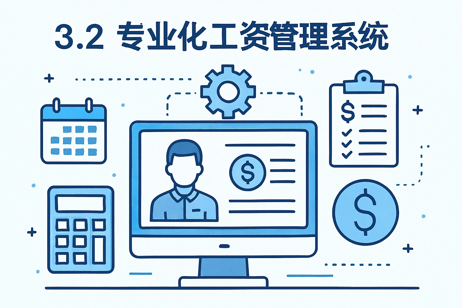 3.2 专业化工资管理系统