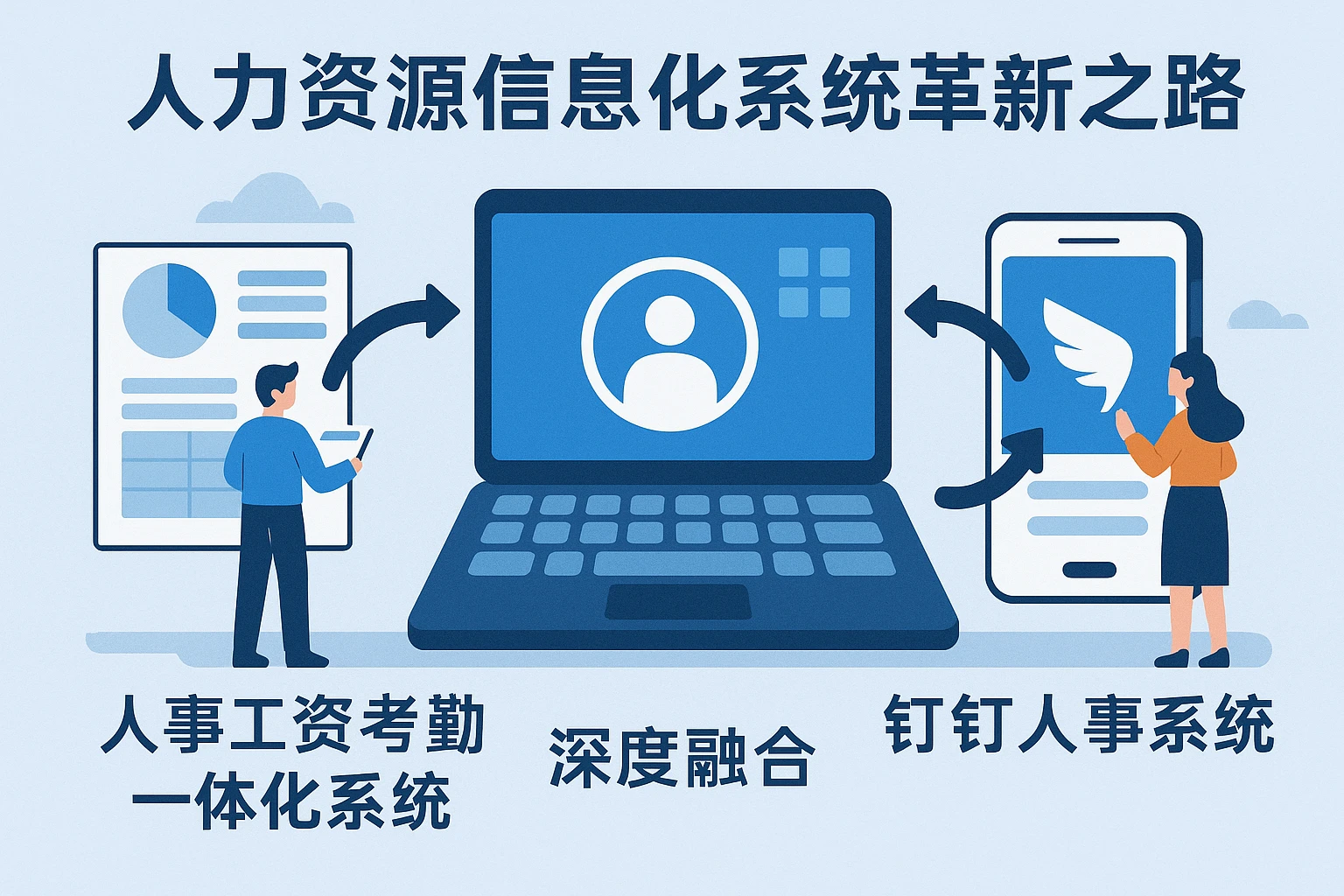 人力资源信息化系统革新之路：人事工资考勤一体化系统与钉钉人事系统的深度融合