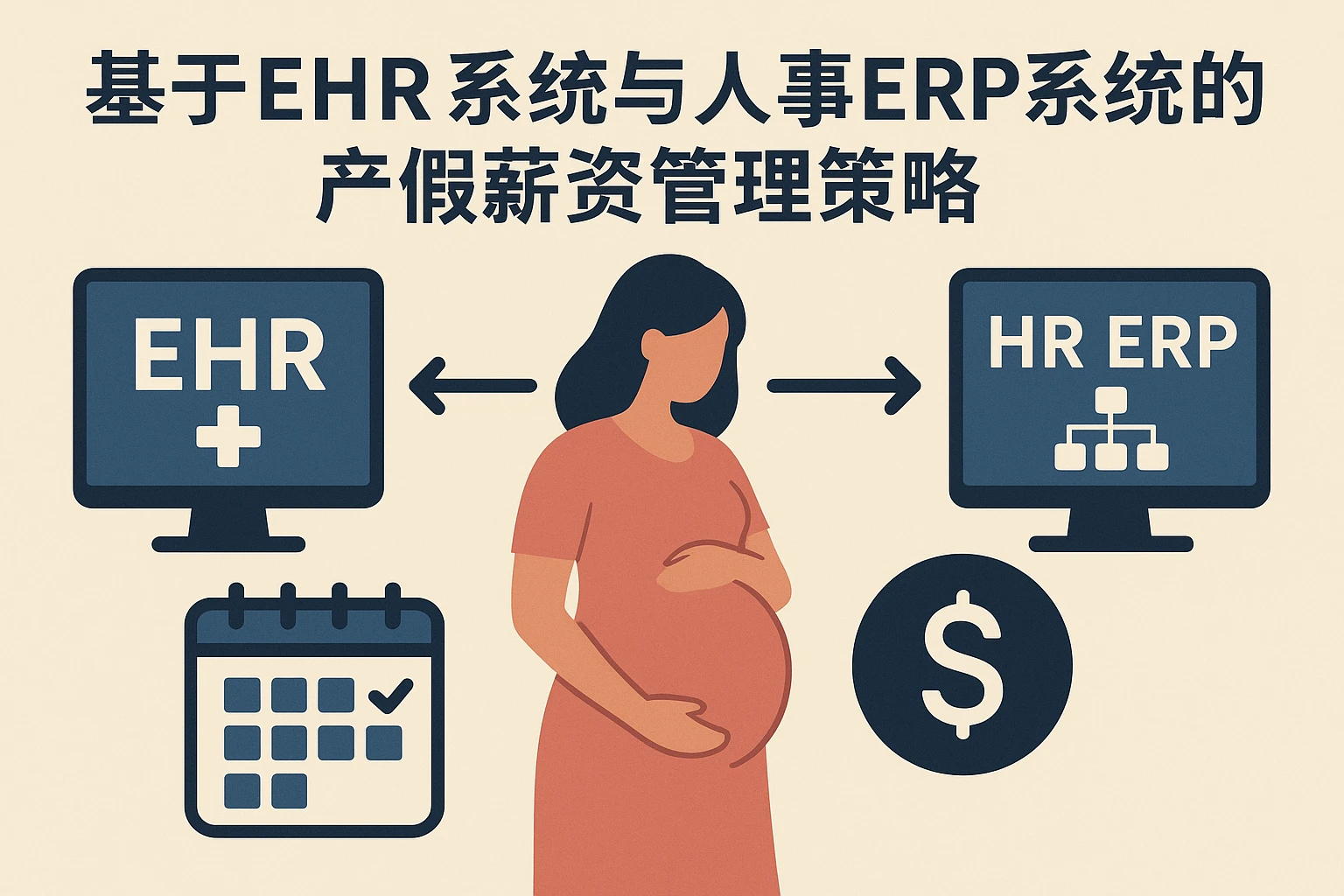 基于EHR系统与人事ERP系统的产假薪资管理策略