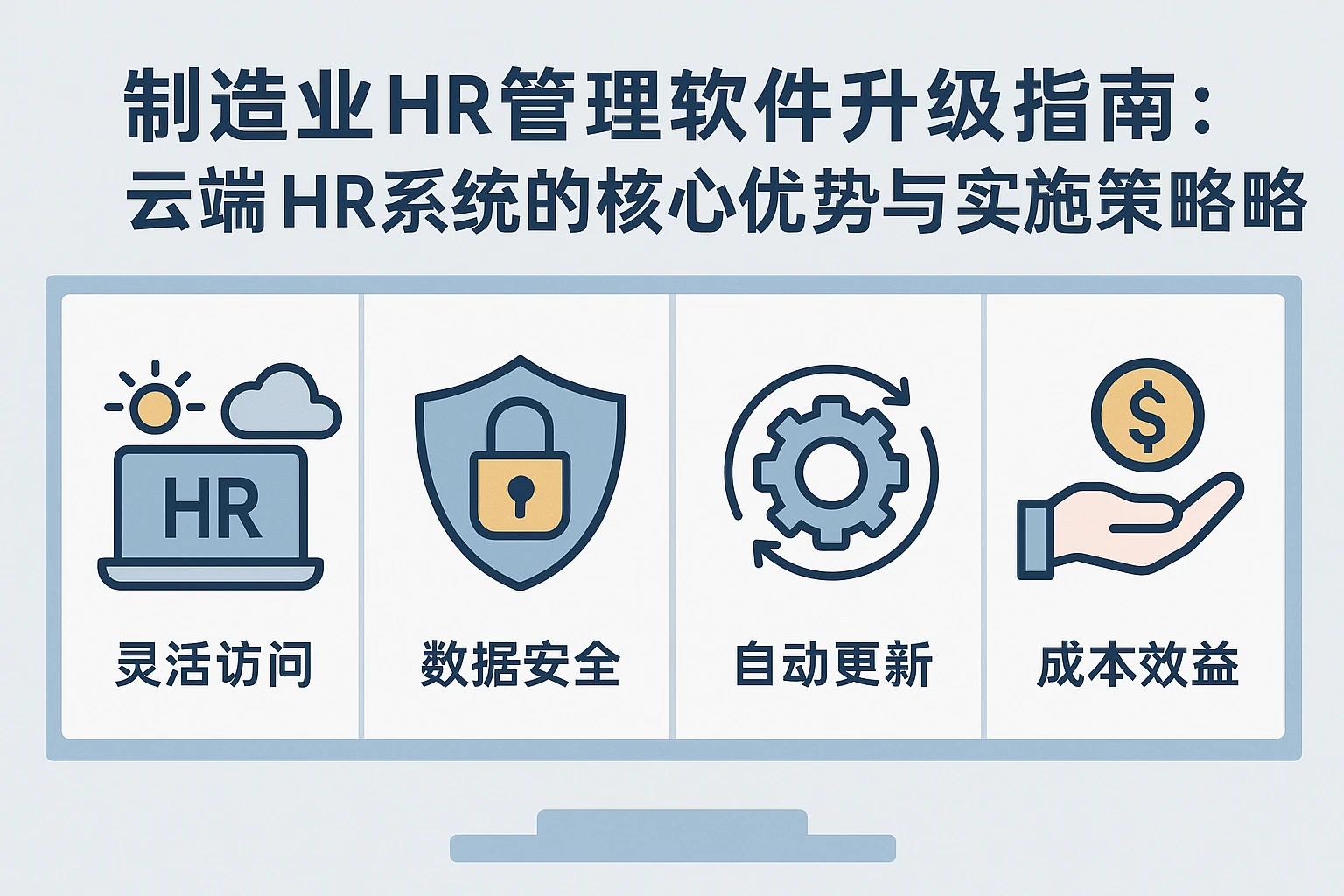 制造业HR管理软件升级指南:云端HR系统的核心优势与实施策略
