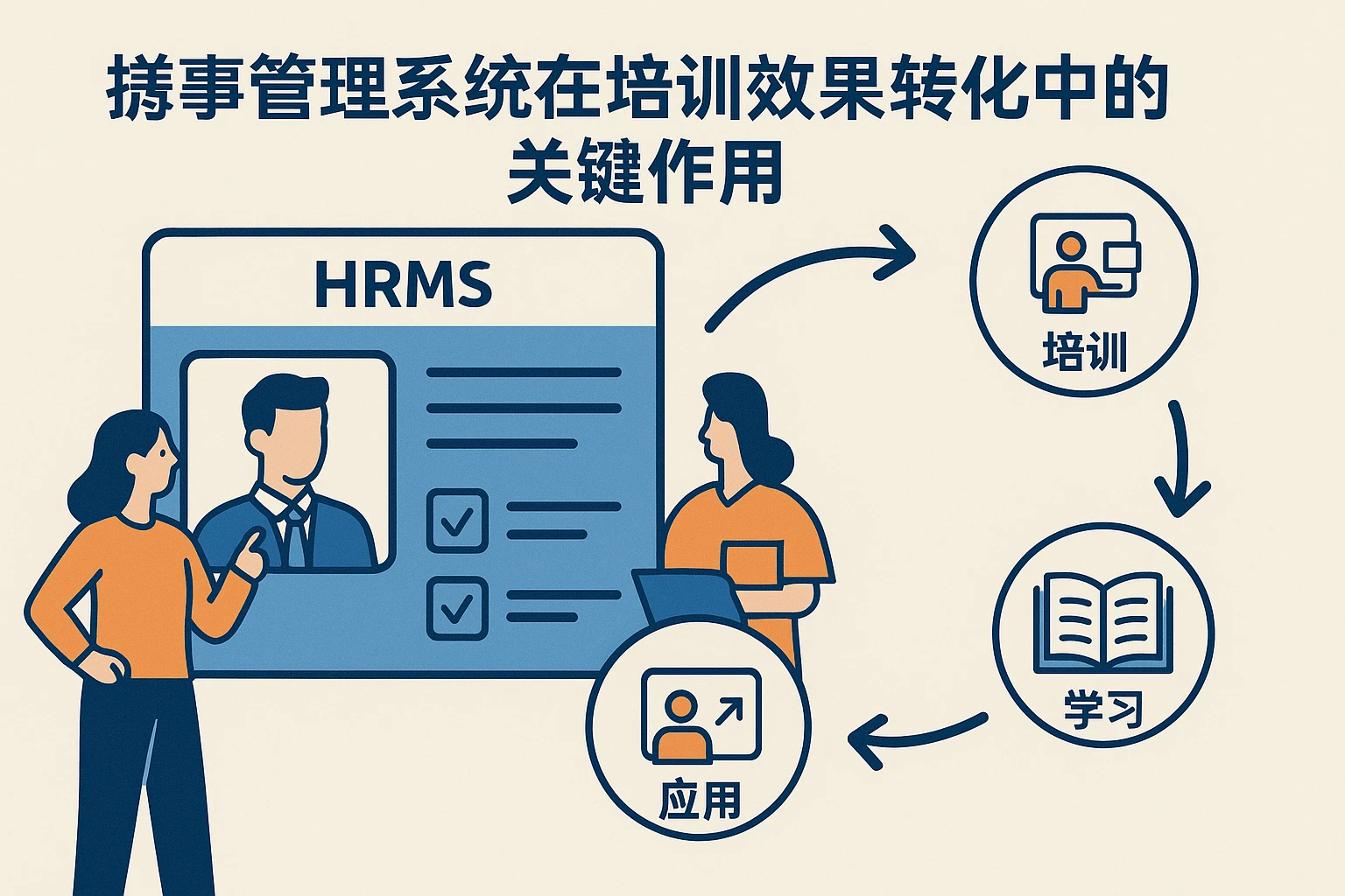 人事管理系统在培训效果转化中的关键作用