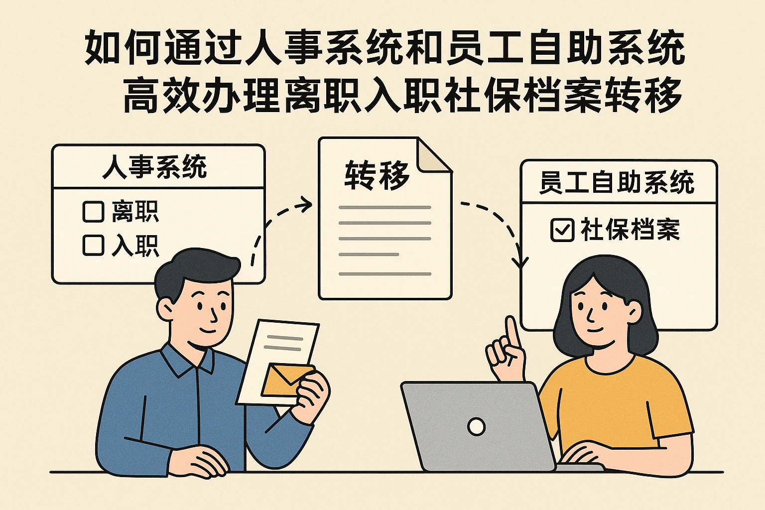如何通过人事系统和员工自助系统高效办理离职入职社保档案转移