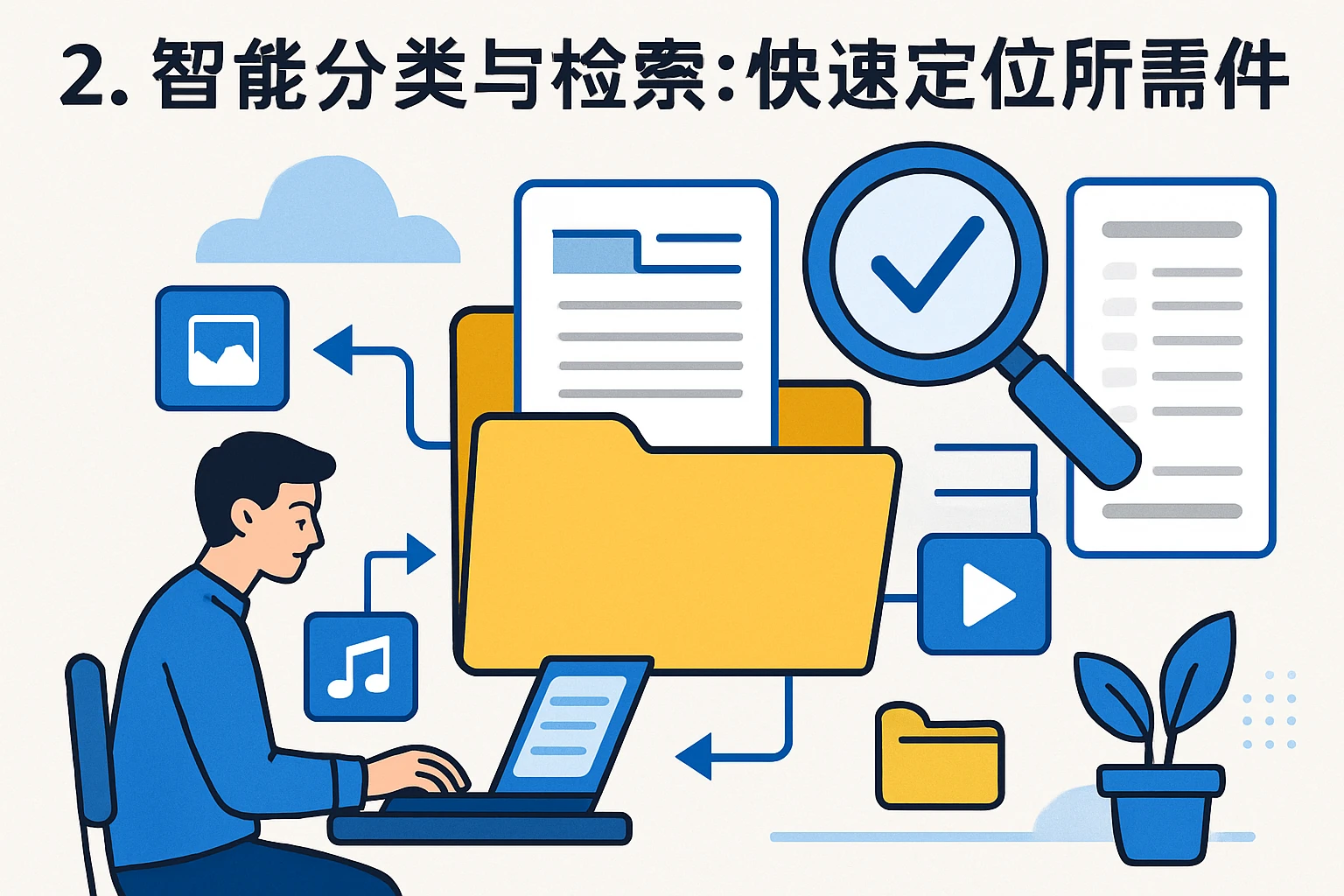 2. 智能分类与检索：快速定位所需文件