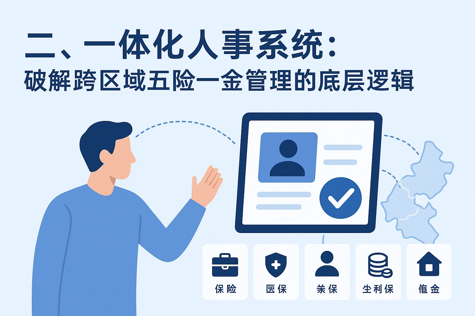二、一体化人事系统：破解跨区域五险一金管理的底层逻辑
