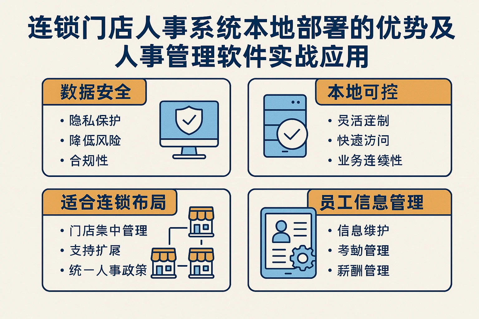 连锁门店人事系统本地部署的优势及人事管理软件实战应用