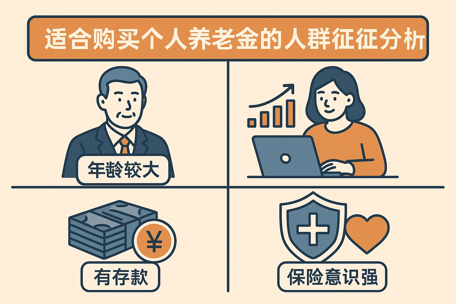 适合购买个人养老金的人群特征分析
