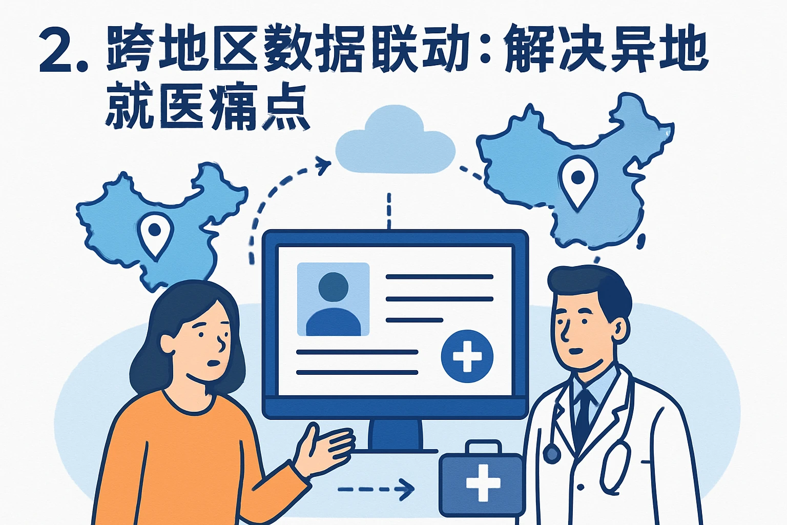 2. 跨地区数据联动：解决异地就医痛点