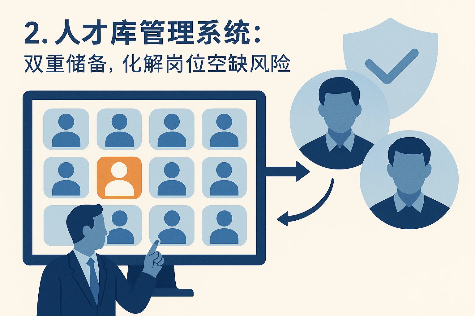 2. 人才库管理系统：双重储备，化解岗位空缺风险