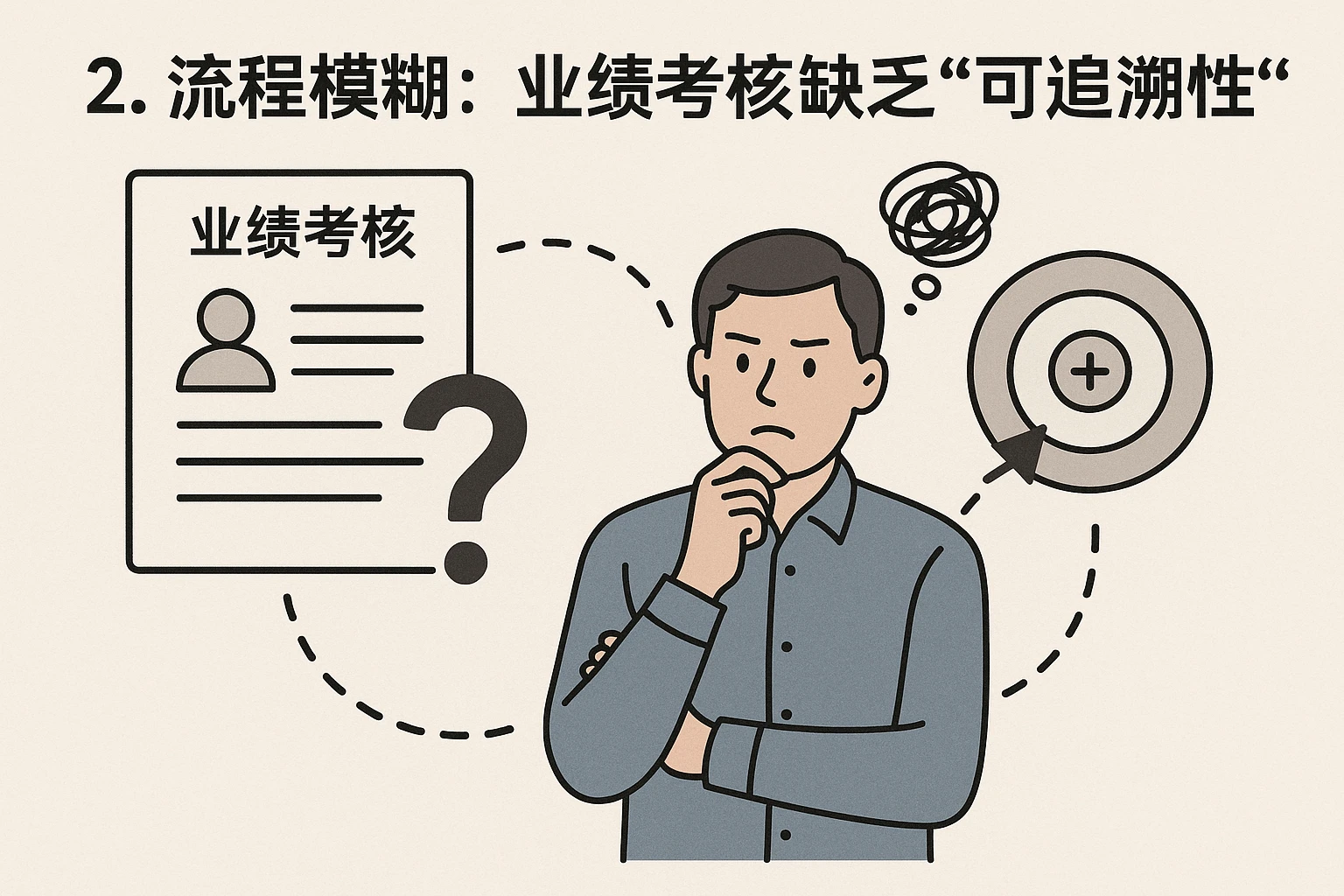 2. 流程模糊:业绩考核缺乏“可追溯性”