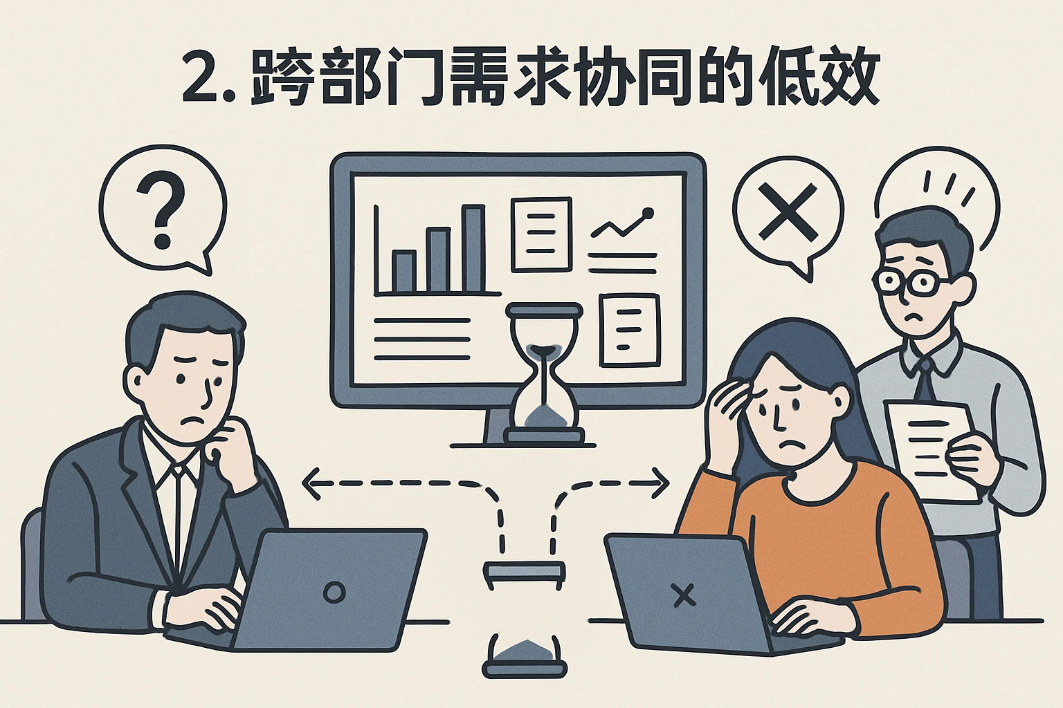 2. 跨部门需求协同的低效